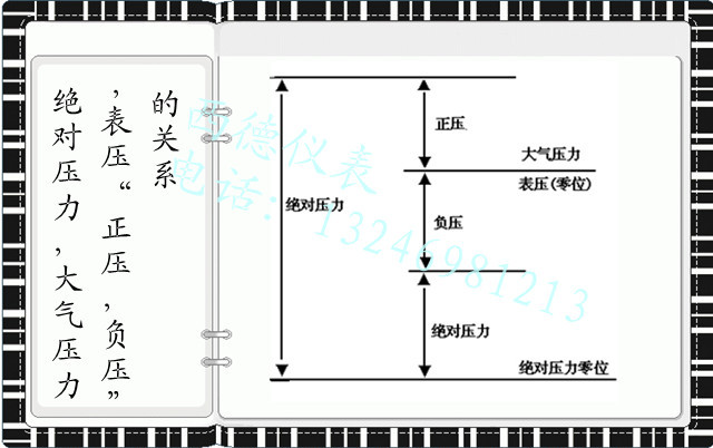 201032191948325_副本，3