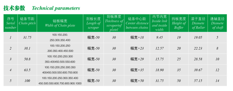 排屑链条技术参数
