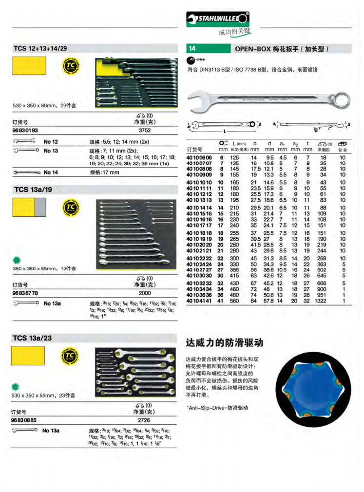 达威力 开口梅花扳手加长型  套装