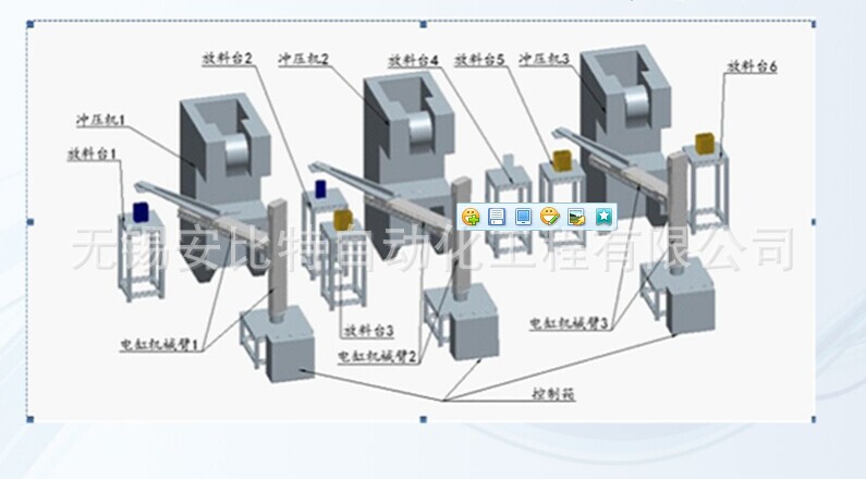 高速冲床用龙门 悬臂式机械手