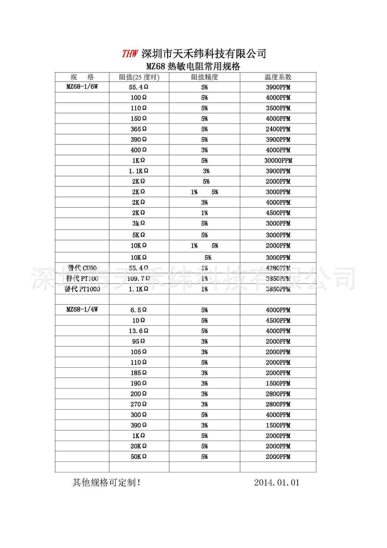 MZ68热敏电阻常用规格  _修）