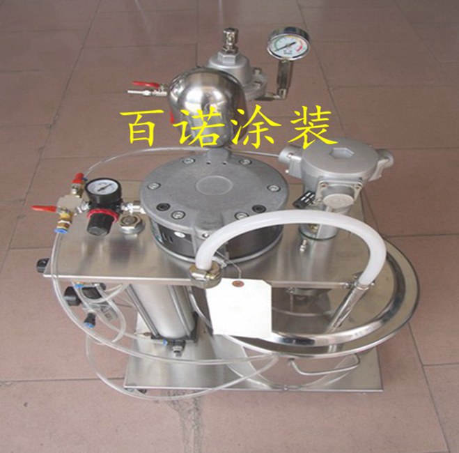 供应固瑞克油泵 固瑞克308裸泵 大量批发