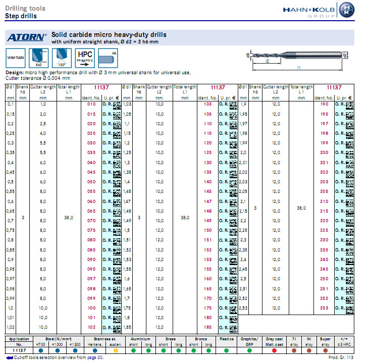 哈恩库博 全硬金属微型 率钻头 整体硬质合金微型钻头