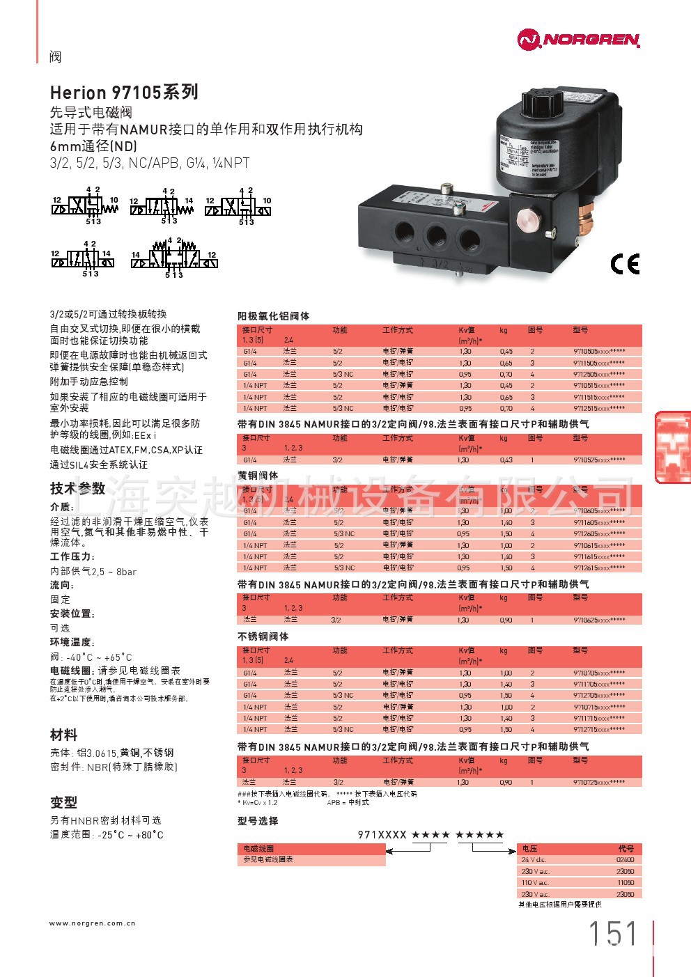 供应原装诺冠电磁阀M/20152/6123/10 代理直销
