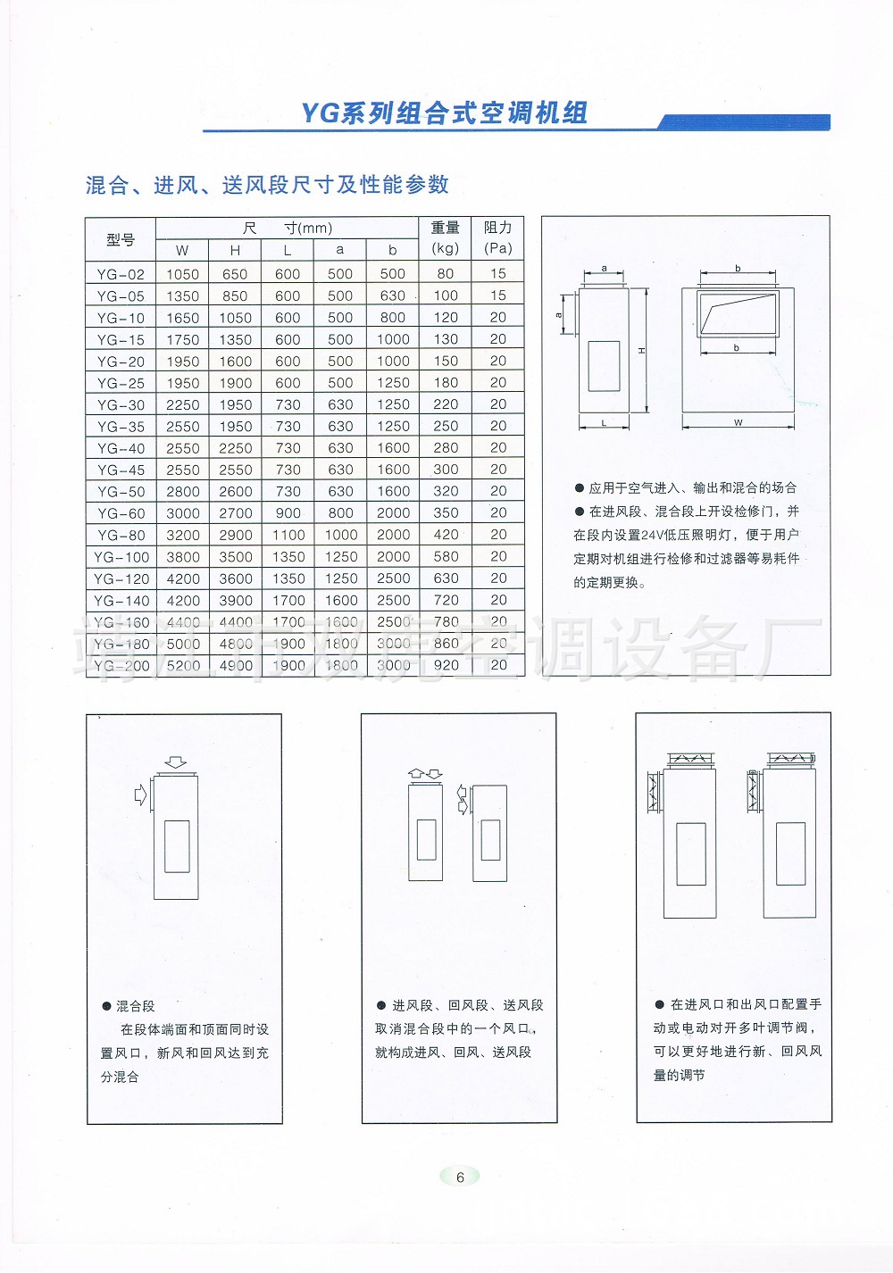 組合式空調6 - 副本