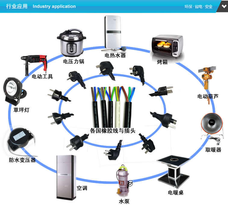 新品促销