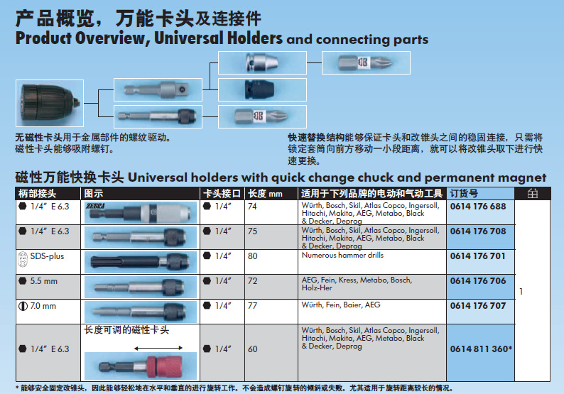 伍尔特卡头及连接件 快换卡头