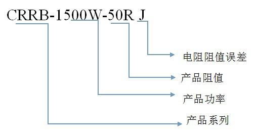 波纹电阻型号说明