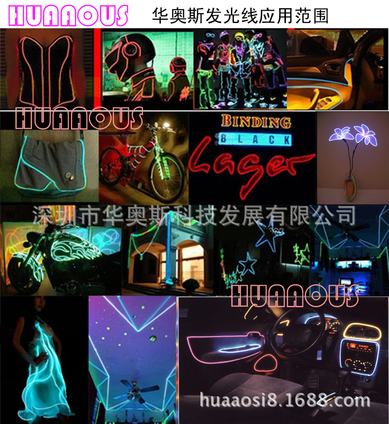 應該用范圍