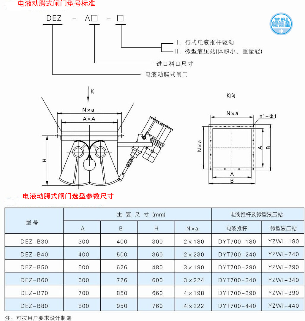 电液动鄂式闸门 传动稳定不卡料电动鄂式闸门非标设计 鄂式闸门-阿里巴巴