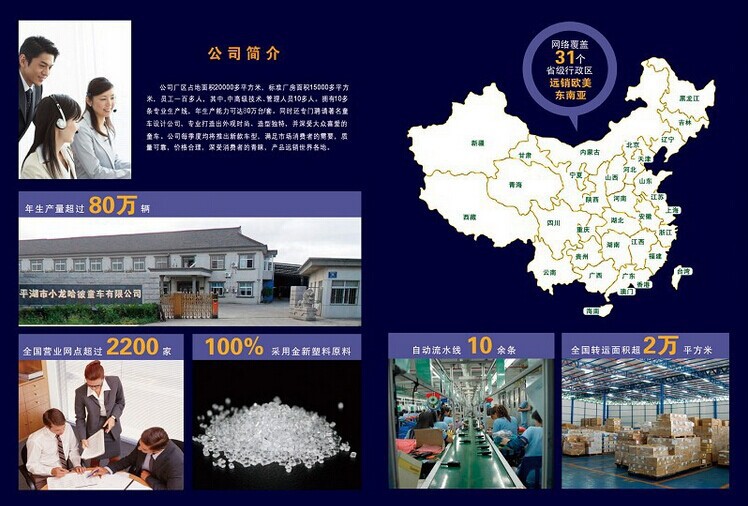 兒童卡丁車 好一佳童車  小龍哈彼工廠蟻道單驅自駕卡丁童車批發,卡丁車網5