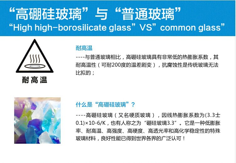 高硼矽玻璃
