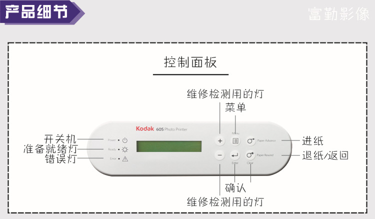 柯达305面板细节