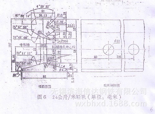 24kg钢轨图纸