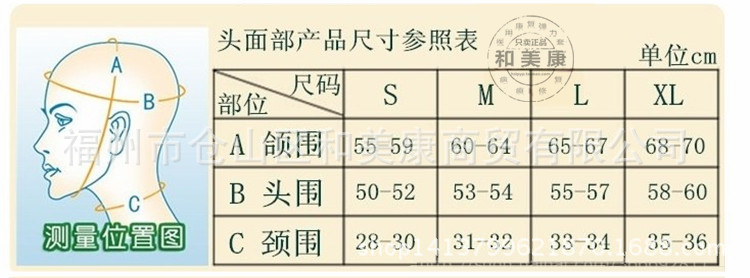 頭麵部尺寸對照表750康
