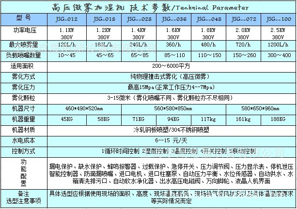 高壓微霧加濕器技術參數