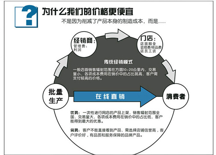 QQ截圖20140926091724