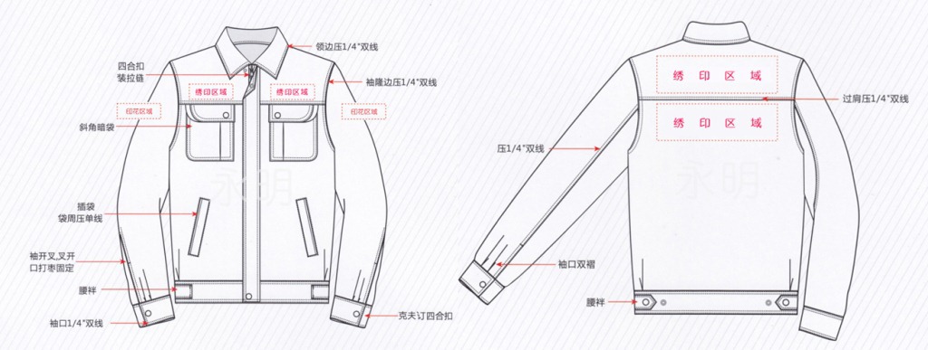 绣印位置模板