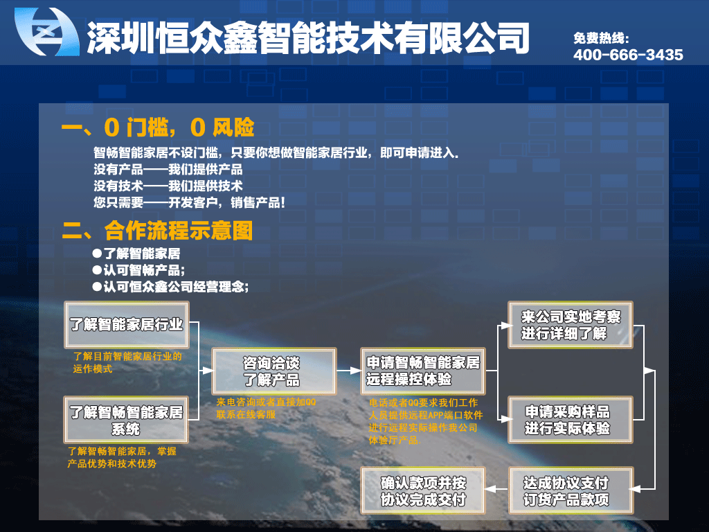 經銷代理