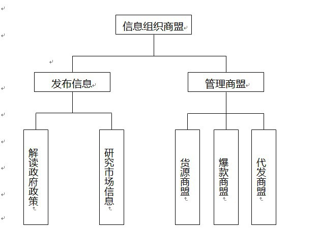 厦门贸易公司如何选？从进出口代理到农资批发的一站式采购指南