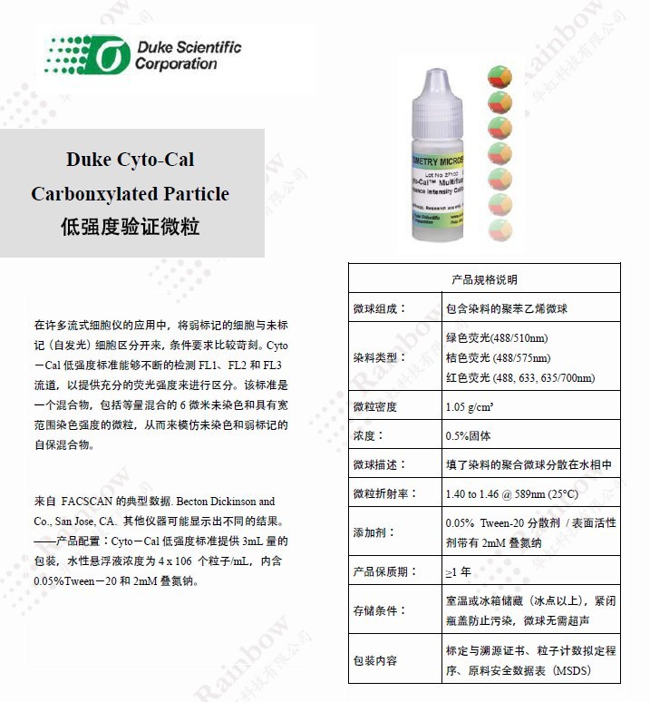 Duke低强度验证微粒