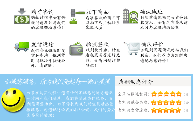 購物流程