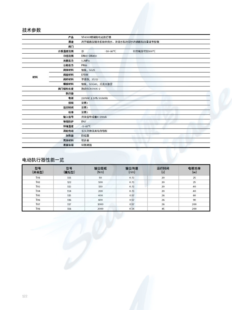 江森 VF4461BA-C+T11CDC 电动二通开关蝶阀 电动蝶阀DN65 江森