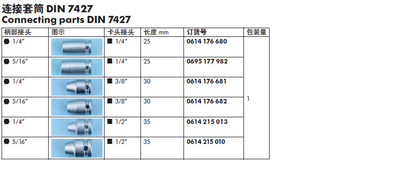 伍尔特 不锈钢卡头