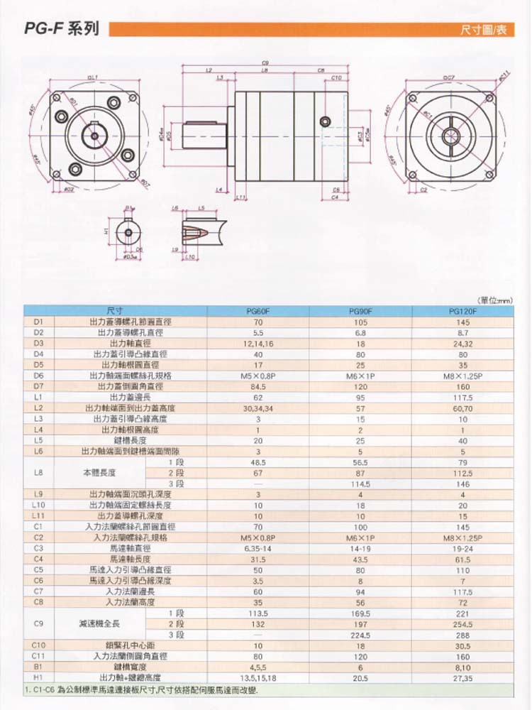 VGM PG尺寸圖