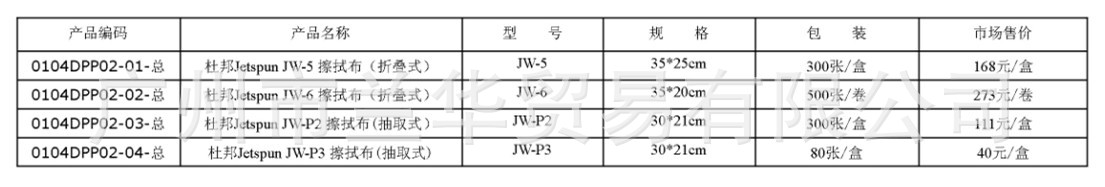 �Ű� Jetspun  JW�ͺ� ���ò� ����; ���ܼ��� ���ظ�ʹ��