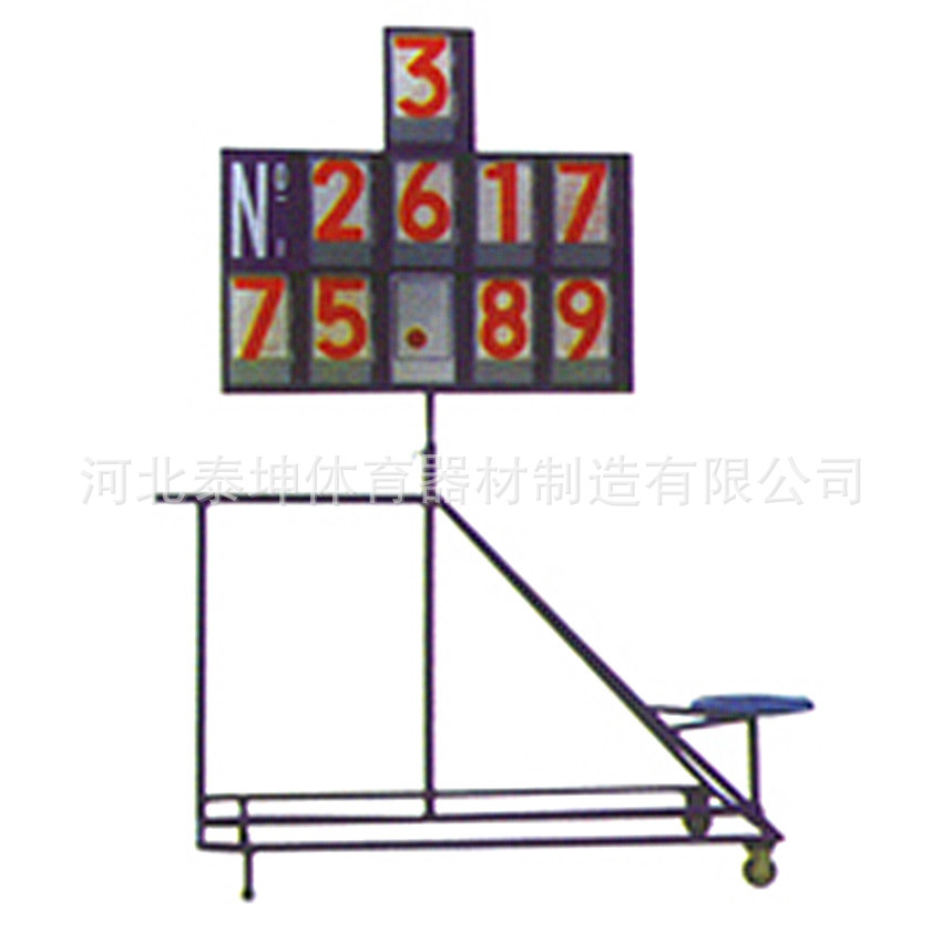 TK-174高遠度成績牌