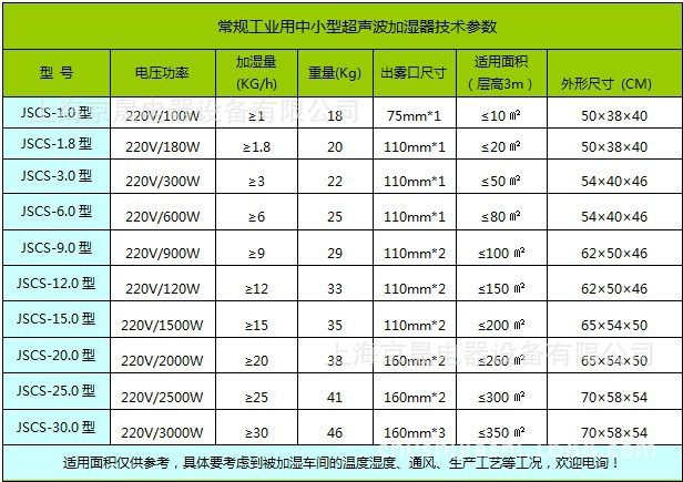 上海京晟超音波加濕器技術參數