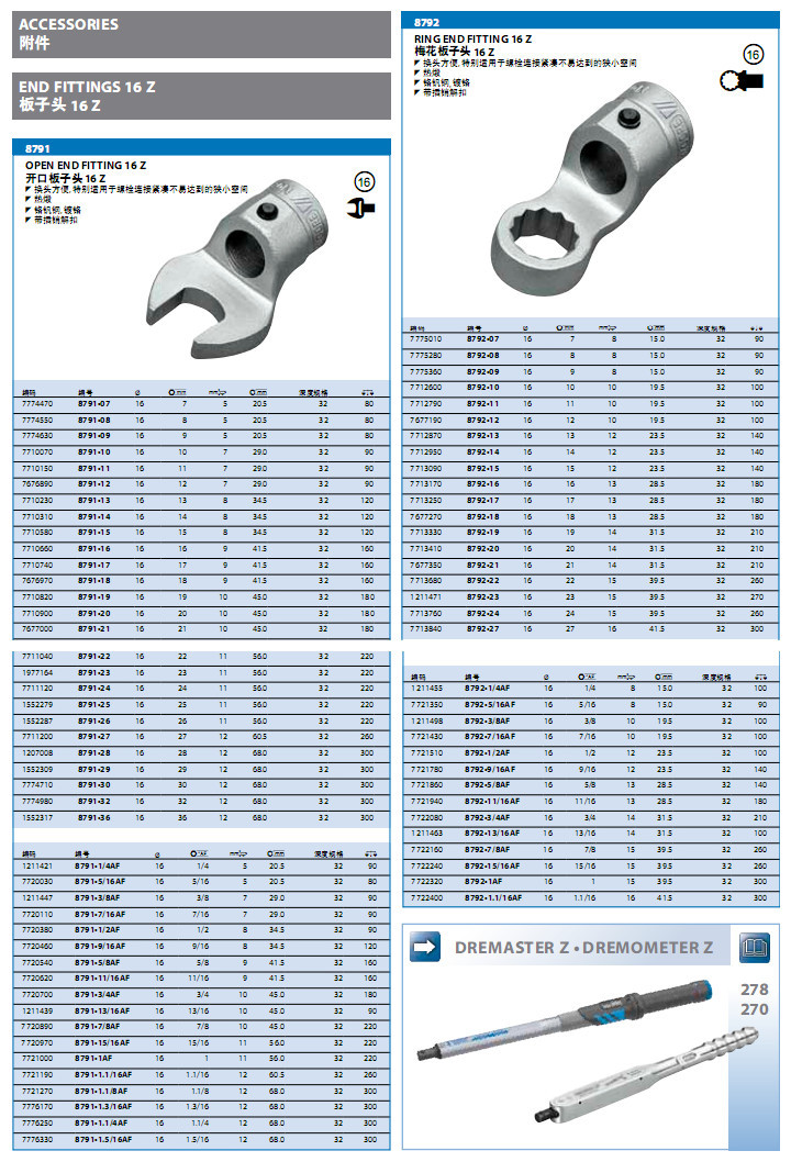 吉多瑞 扳子头16Z 样式齐全