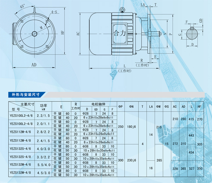 YEZS3.3/2.2KW-4/8锥形转子三相异步电动机