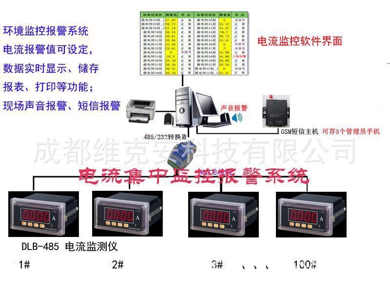 维克安DL-JK多路电流监控系统，短信报警，显示，储存，记录打印