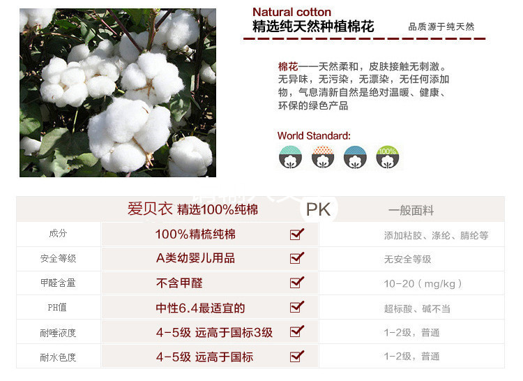 Gants pour enfants AIBEIYI en coton - Ref 2146972 Image 13