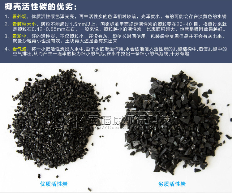 大T33后置活性碳滤芯_12