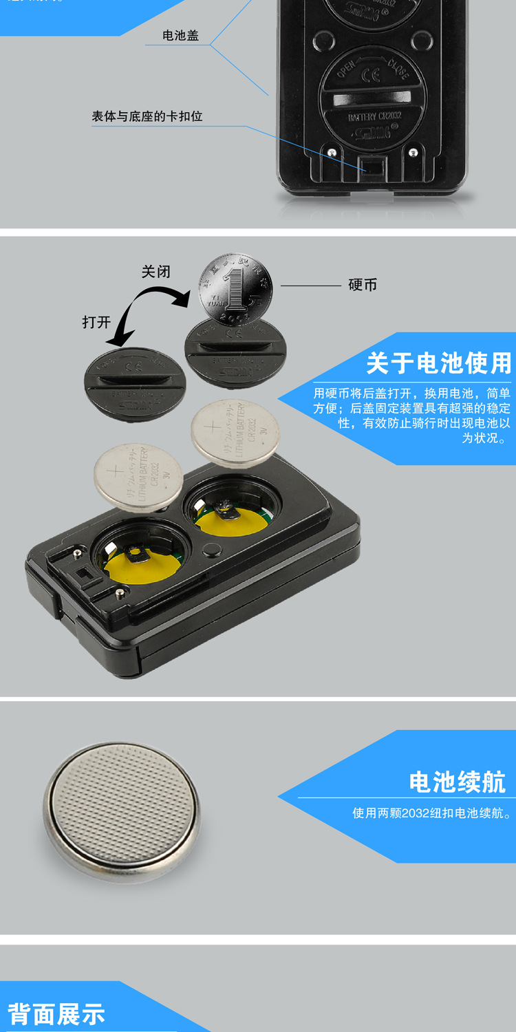 Tableau de bord vélo - Ref 2436136 Image 10