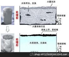 �����B노ی�ľ�ҾߏS  С����ˮ��ˮĻˮ̎���� AB����ˮ��