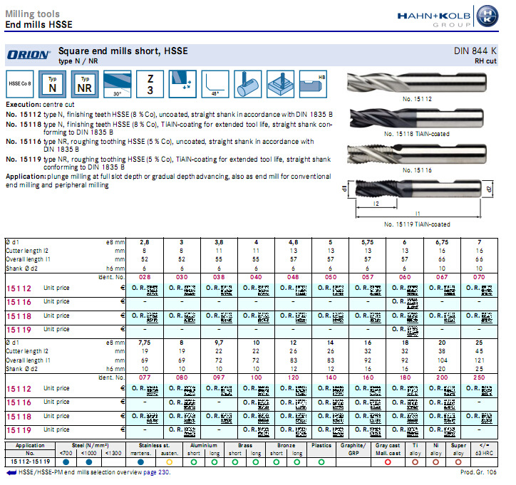 哈恩库博 短键槽铣刀 加长键槽铣刀  键槽铣刀 短柄键槽铣刀