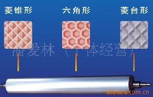 高品质辊 铝板辊筒 钢板辊筒 滚筒 压花辊 花纹 地坪花纹辊 扎辊