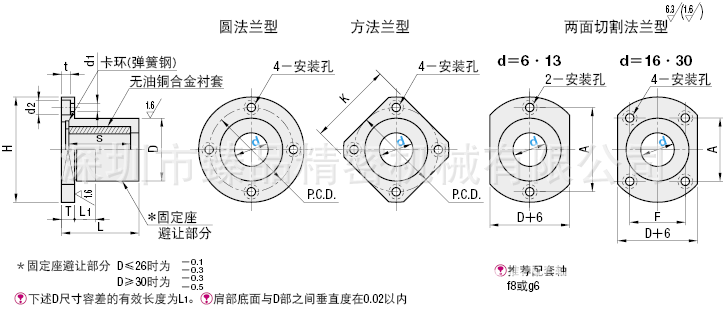 1148無油襯套法蘭加厚型固定座組件
