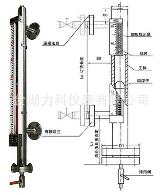 Maglev Liquid level meter Floating ball Liquid level meter Stainless steel PP texture of material Magnetic flap Liquid level meter