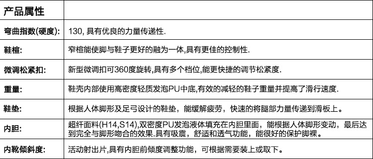 产品特性