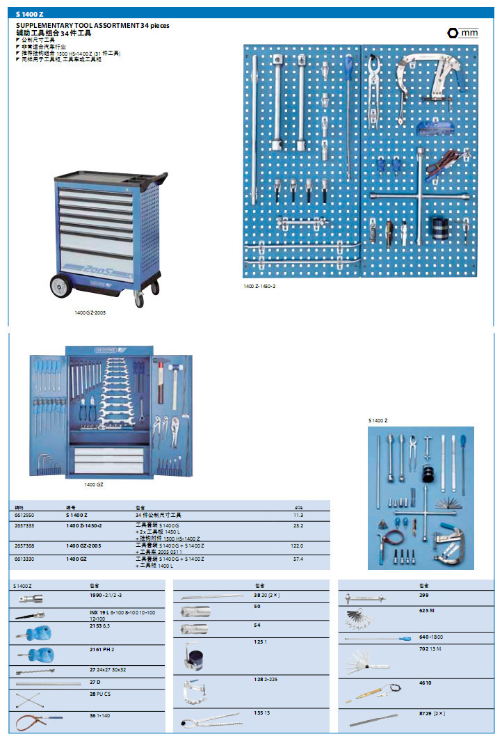 輔助工具34件