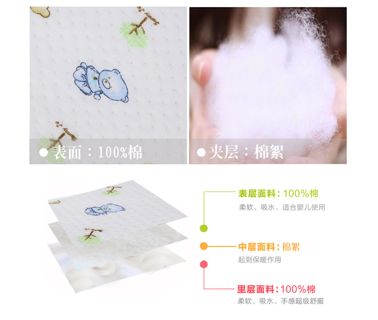 嬰兒保暖棉五件套_03