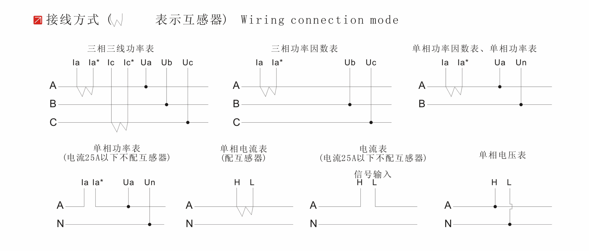 接线方式