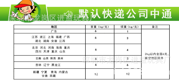 快遞收費標準1