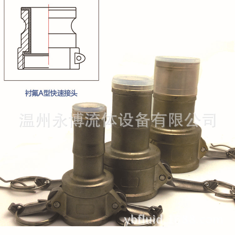 a CAMLOCK襯氟快速接頭