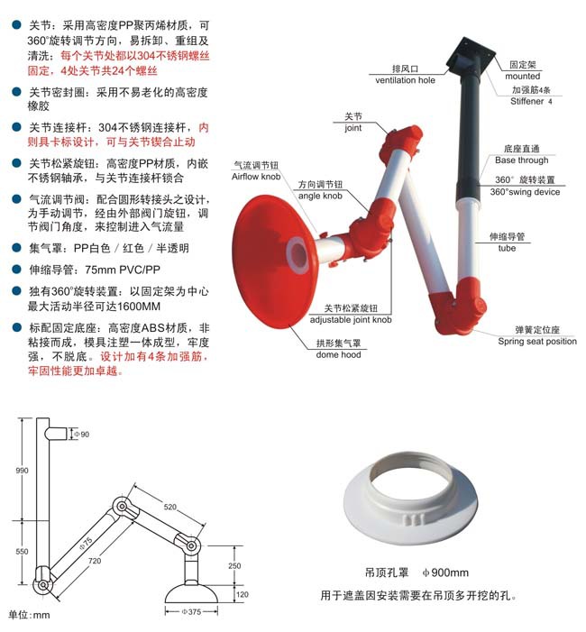 萬向抽氣罩1